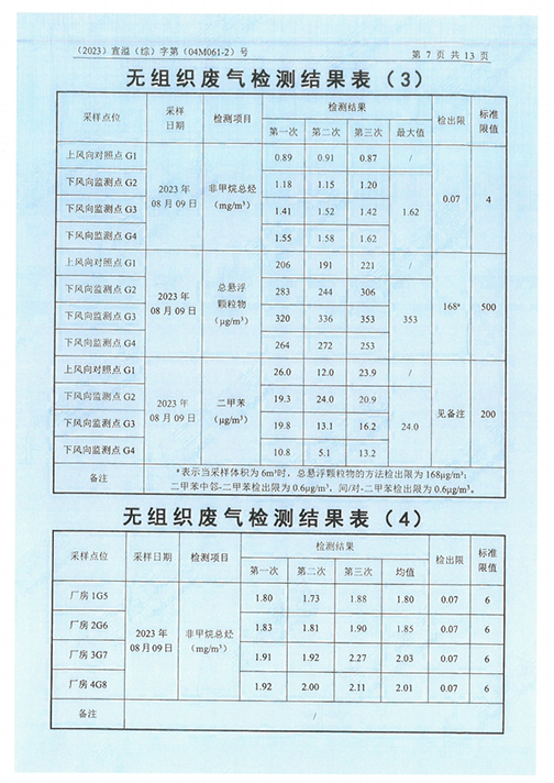 LD体育验收监测报告表_50.png